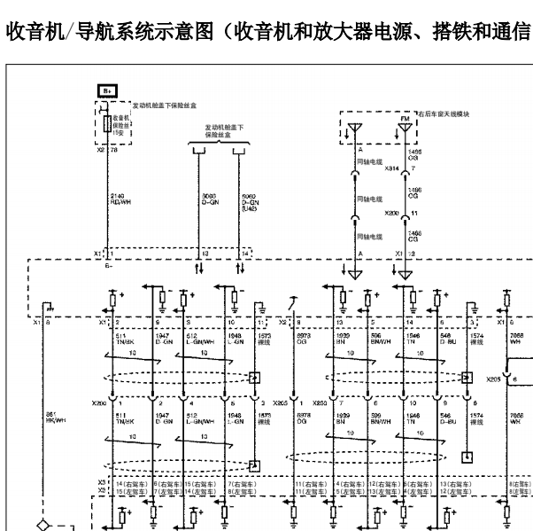 2008年凯迪拉克SRX音响电路图