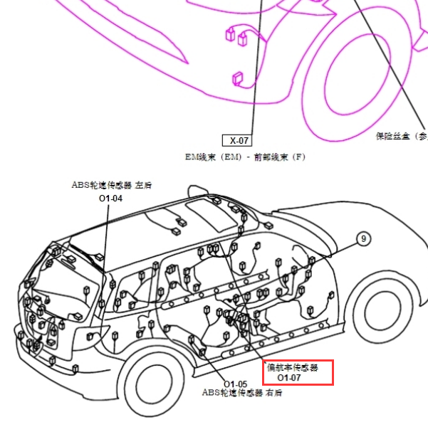2015年海马S7横摆率传感器位置