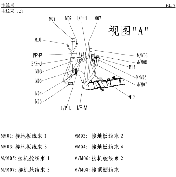 2011年华泰宝利格 部件连接器位置