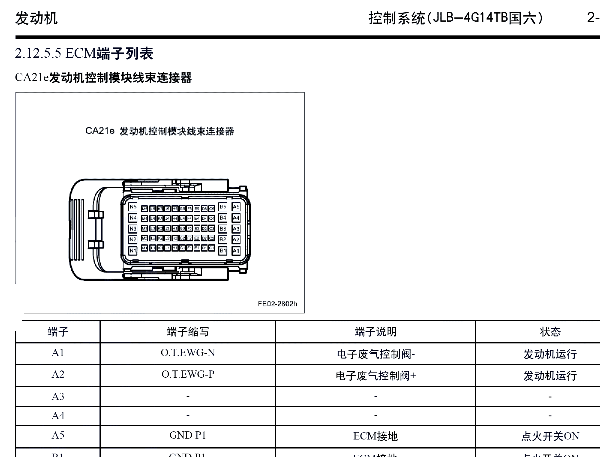 吉利JLB-4G14TB发动机针脚