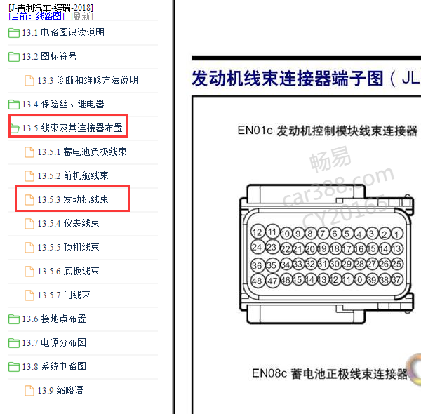 2018年吉利缤瑞发动机针脚