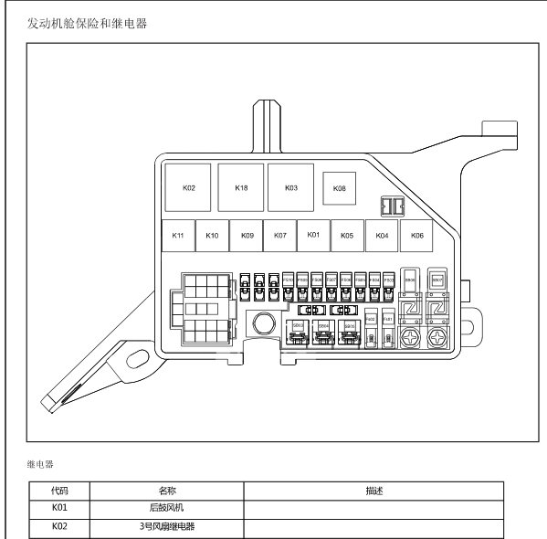 2016年力帆迈威保险资料