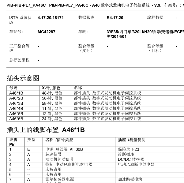 2014年宝马320LI发动机电脑针脚