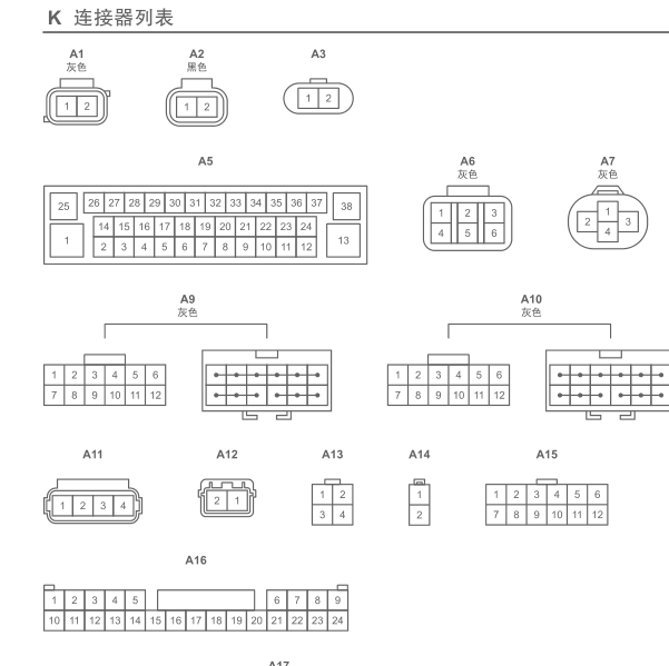 FA20发动机针脚和电路图