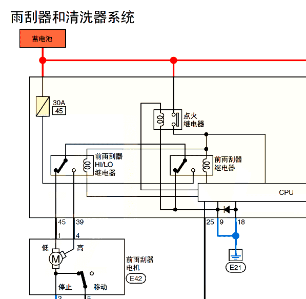 2017年途乐雨刮电路图