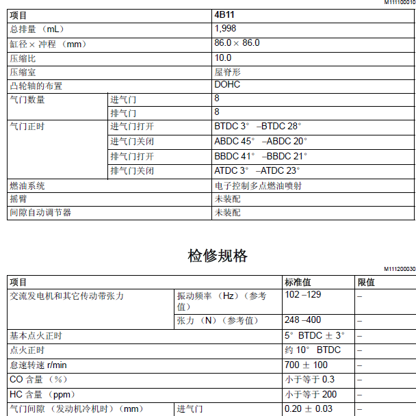 2010年三菱神翼发动机维修手册.