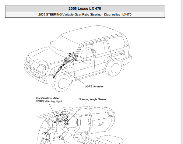 2005年雷克萨斯LX470 VGRS维修手册