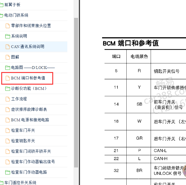 2012-2013年东风启辰D50  BCM针脚.