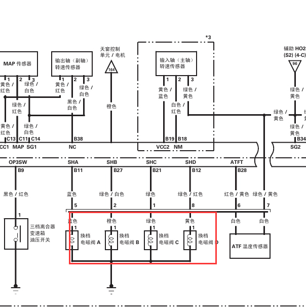 2009-2010年本田锋范 换挡电磁阀电路图