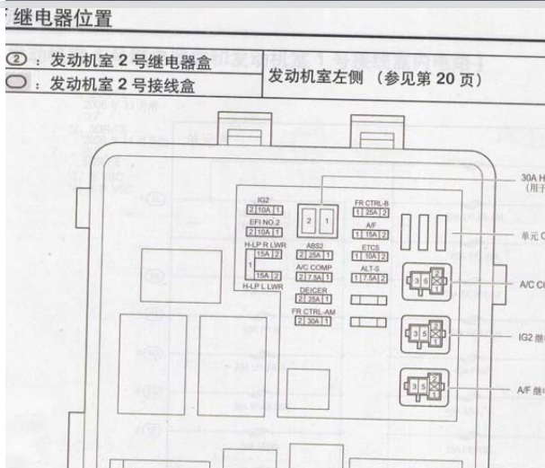 2006年丰田皇冠保险丝继电器