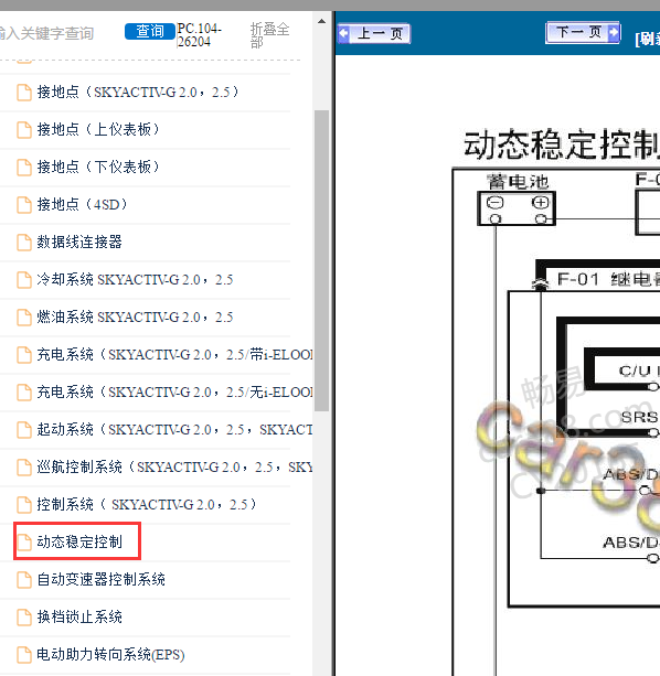 2015年马自达6阿特兹 ABS电路图