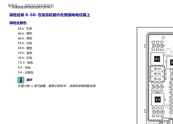 大众帕萨特R36 保险丝继电器资料