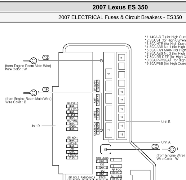 2007年雷克萨斯ES350继电器位置