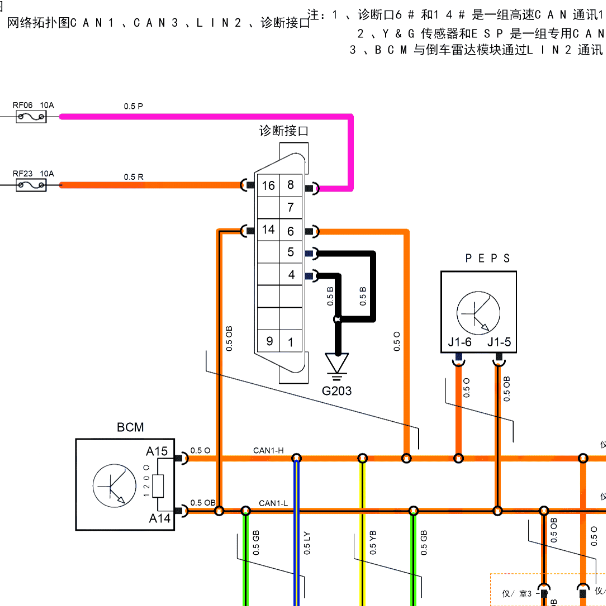 2017年凯翼X5 网络CAN电路图