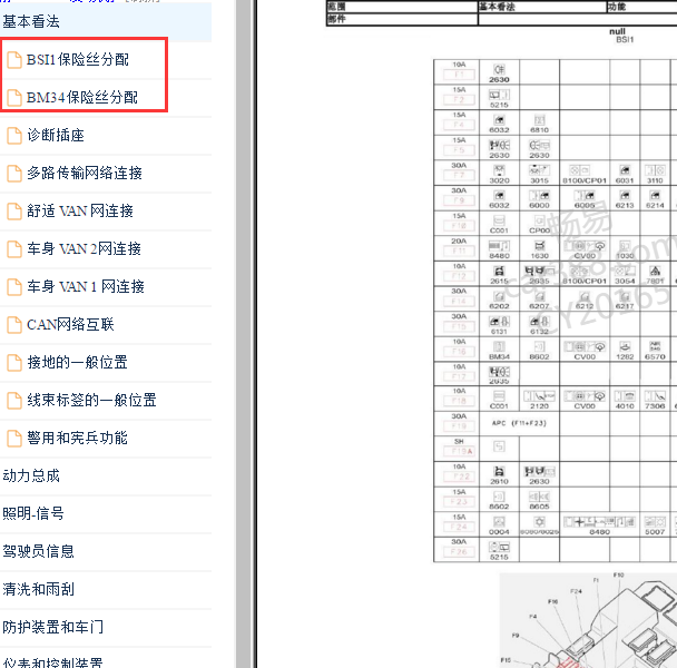 2009-2010年标致307 保险分配和电路图.