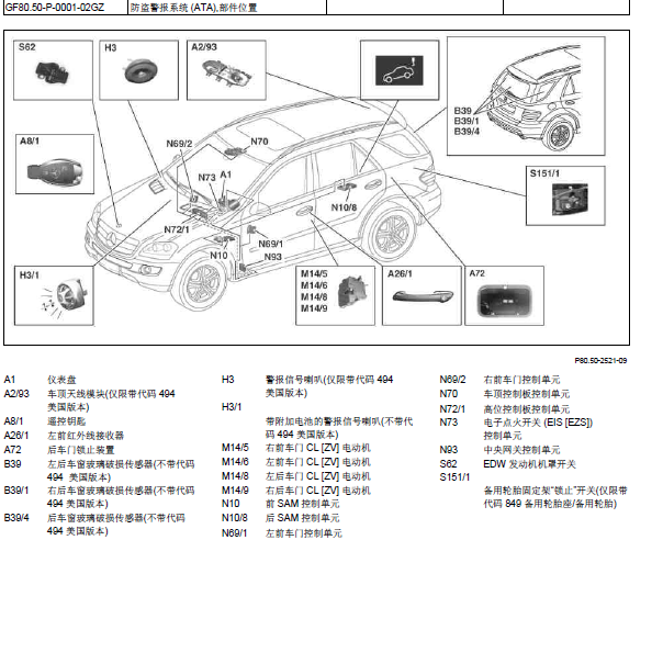 奔驰GL450 防盗系统部件位置.