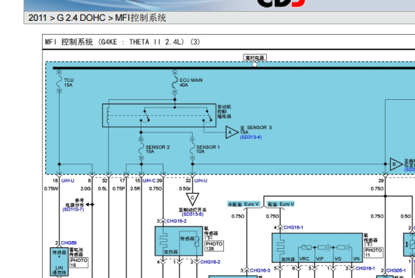 2011年现代胜达发动机变速箱电路图和维修手册