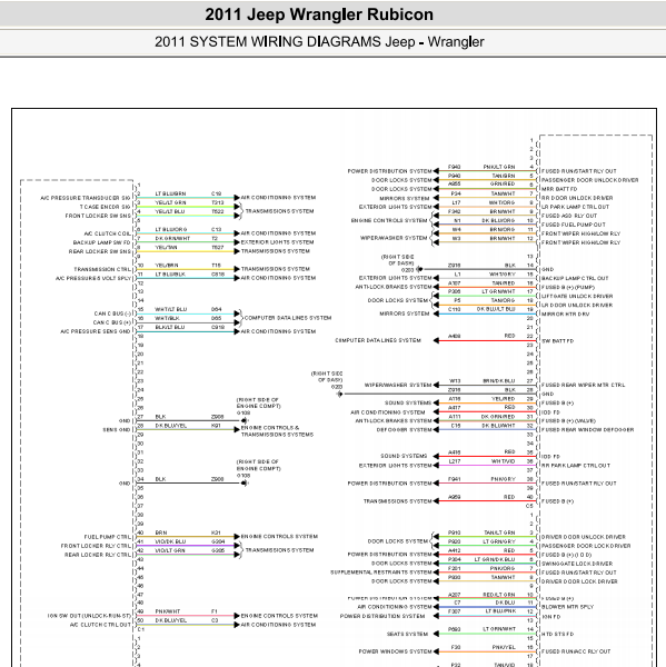 2011年牧马人车身系统电路图