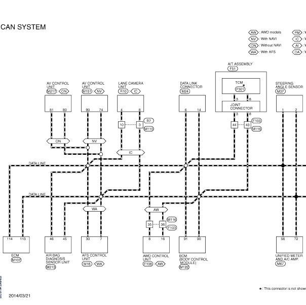 2017年英菲尼迪QX50 CAN电路图.