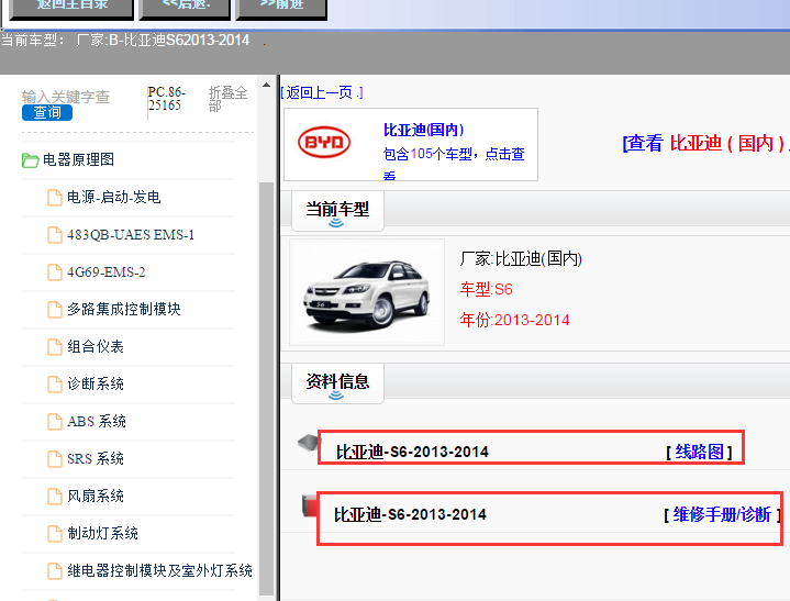 2013-2014年比亚迪S6电路图和维修手册