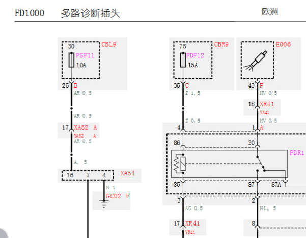 2008年法拉利F430网络通讯电路图