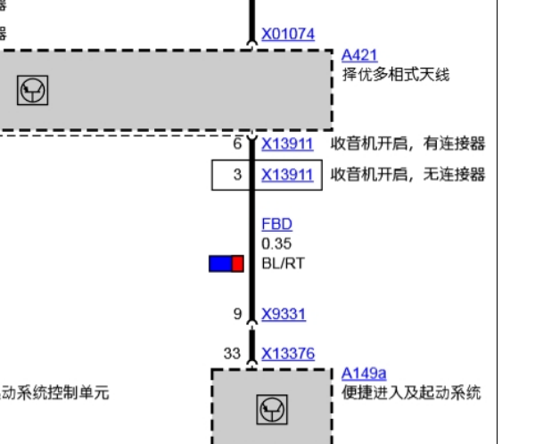 2007年宝马X5遥控天线电路图