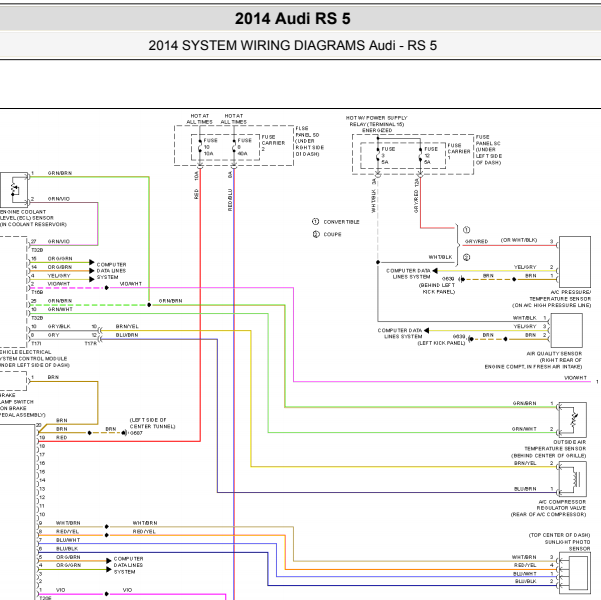 2014年奥迪RS5空调电路图