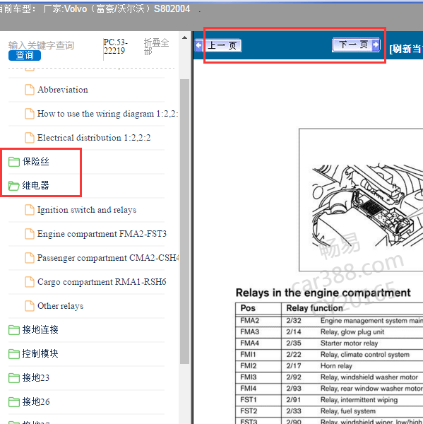 2004年沃尔沃S80全车保险继电器定义图