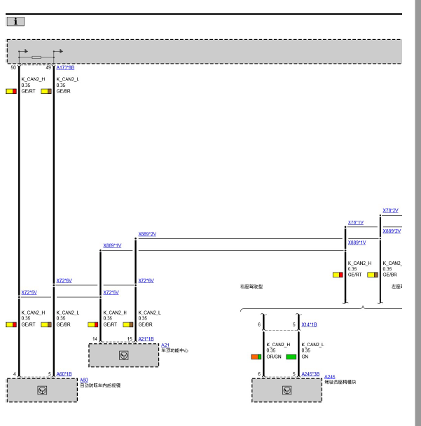 2017年宝马320 网络CAN电路图