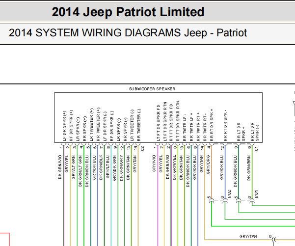 14年吉普自由客功放电路图及位置图