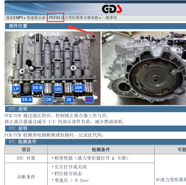 现代IX35 P0743故障码资料