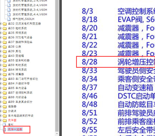 2016年沃尔沃S60涡轮增压电路图