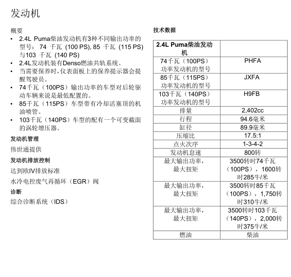 全顺2.4柴油发动机扭矩