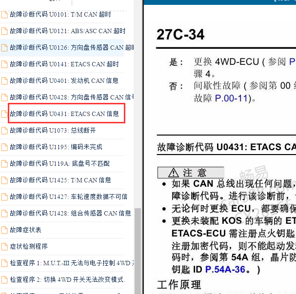 2016-2017年三菱欧蓝德U0431故障码资料.