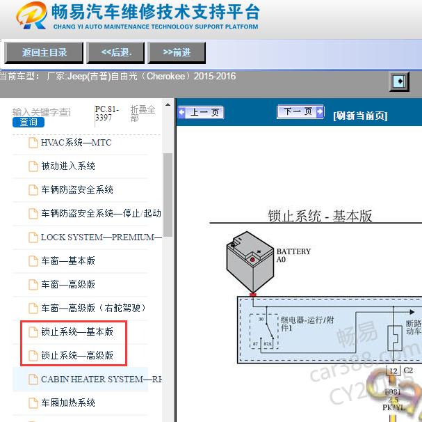 2015年吉普自由光中控电路图