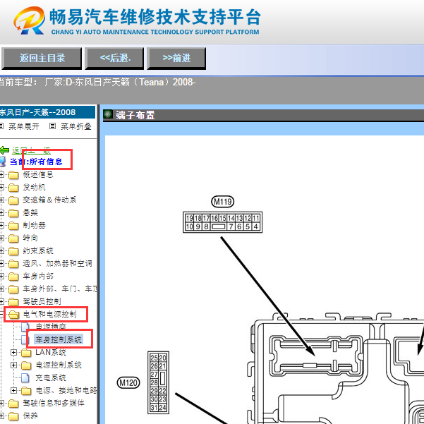 2008年日产天籁车身电脑针脚图