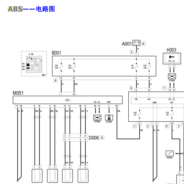 2014年菲亚特菲翔ABS电路图