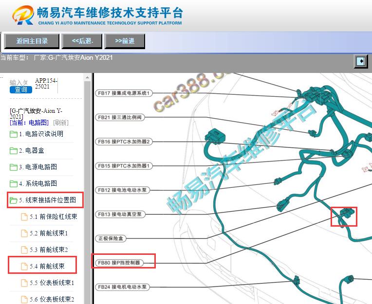 2021年广汽埃安 AION Y的P档控制器位置