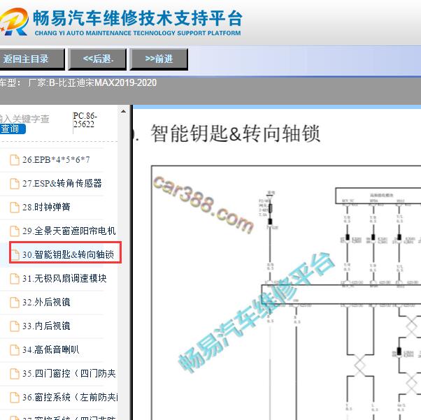 2019年比亚迪宋MAX智能盒电路图