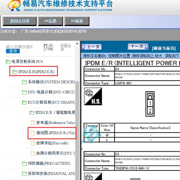 2018年Infiniti(英菲尼迪)-QX50IPDM针脚图