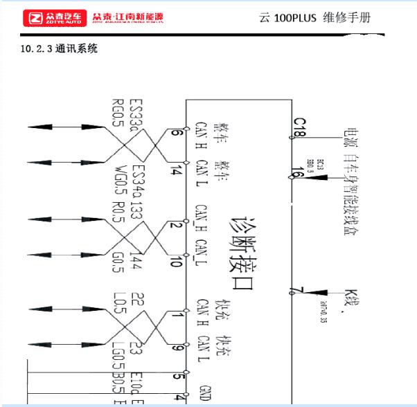 2017年众泰云100PLUS CAN电路图