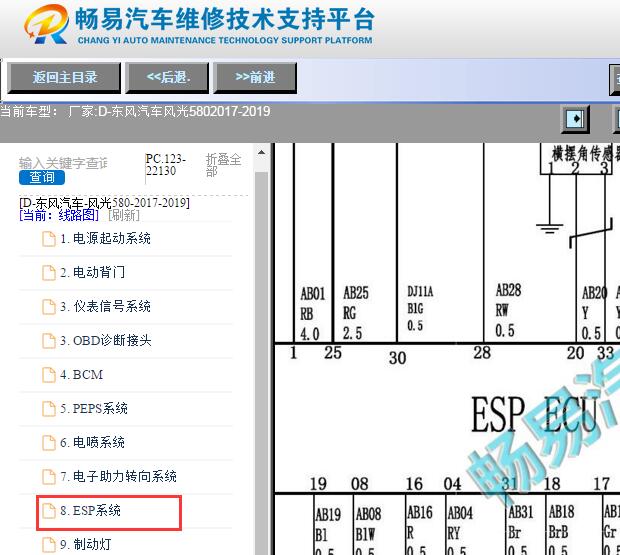 2017-2019年东风风光580 ABS电路图