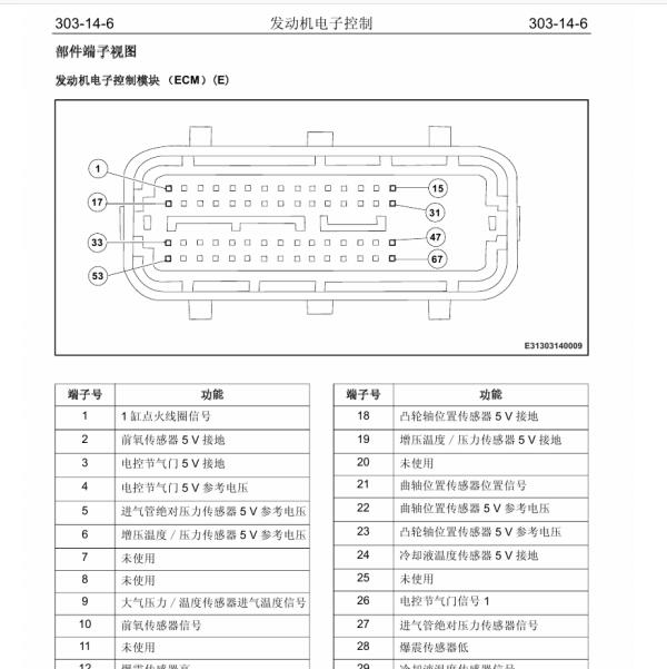 2014年陆风X5发动机MT80电脑针脚定义