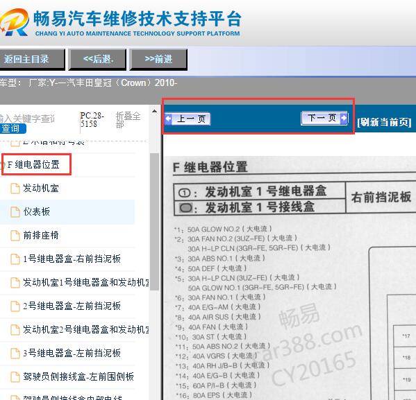 2010年丰田皇冠保险丝分配