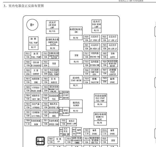 2009年奇瑞风云2继电器位置
