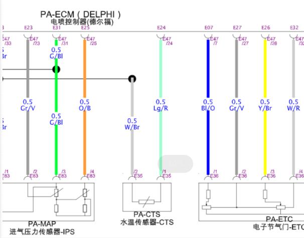 2017年长安CS75 发动机电路图