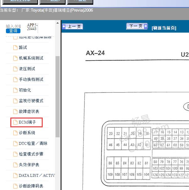 2006年丰田普瑞维亚变速箱针脚