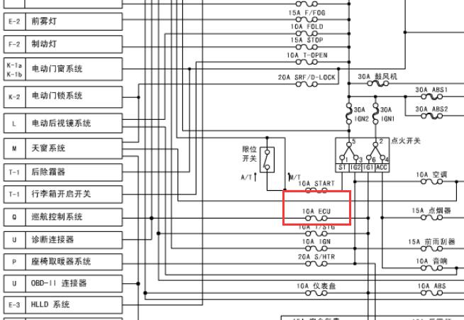 2006年起亚赛拉图保险丝资料