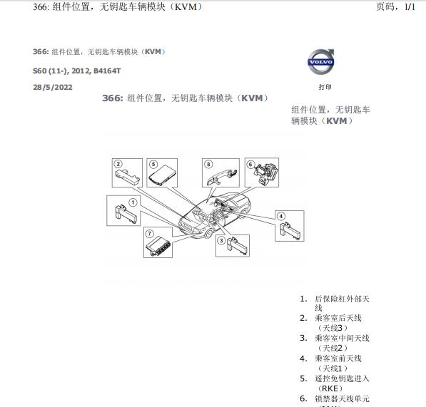 2012年沃尔沃S60遥控接收盒位置