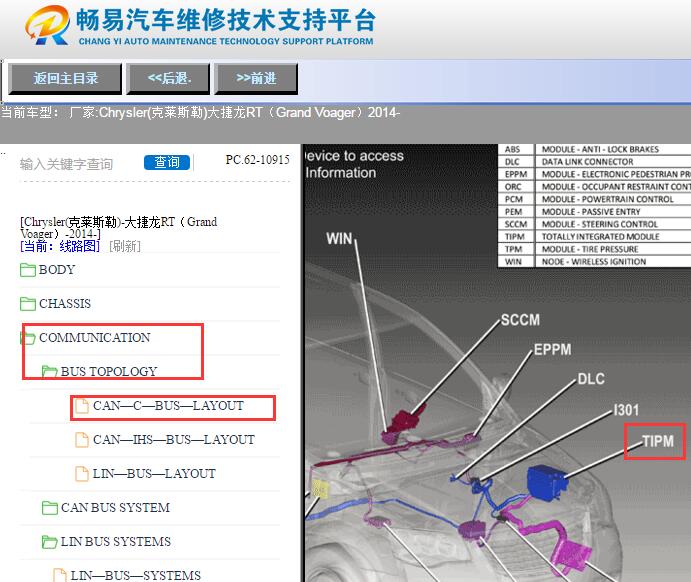 2014年克莱斯勒大捷龙胎压监测模块安装位置